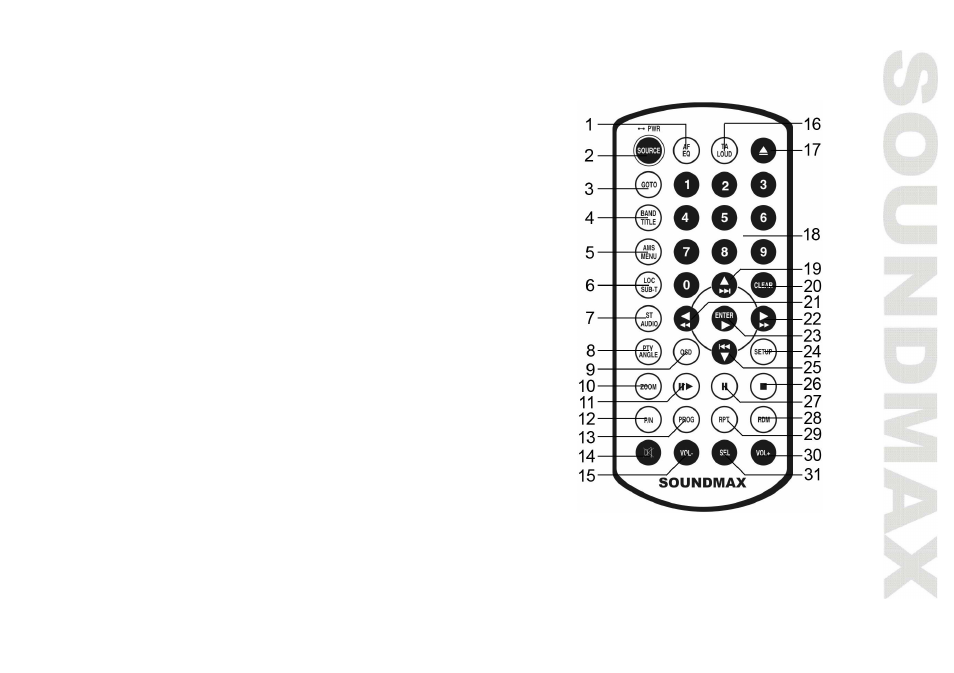 SoundMax SM-CMMD6511G User Manual | Page 11 / 71