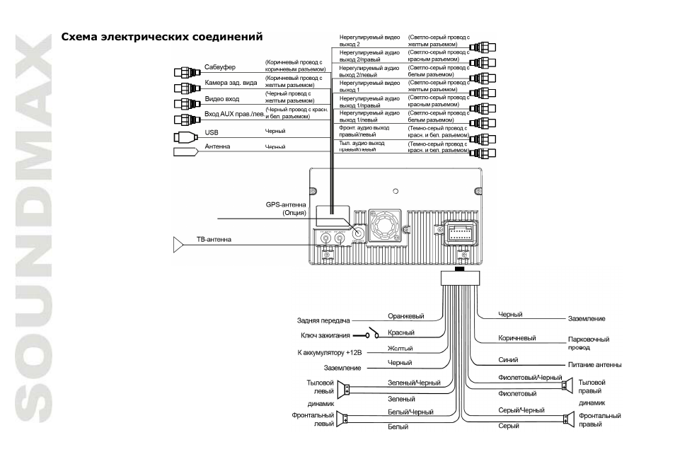 SoundMax SM-CMMD6511G User Manual | Page 40 / 71
