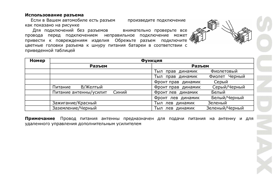 SoundMax SM-CMMD6511G User Manual | Page 41 / 71