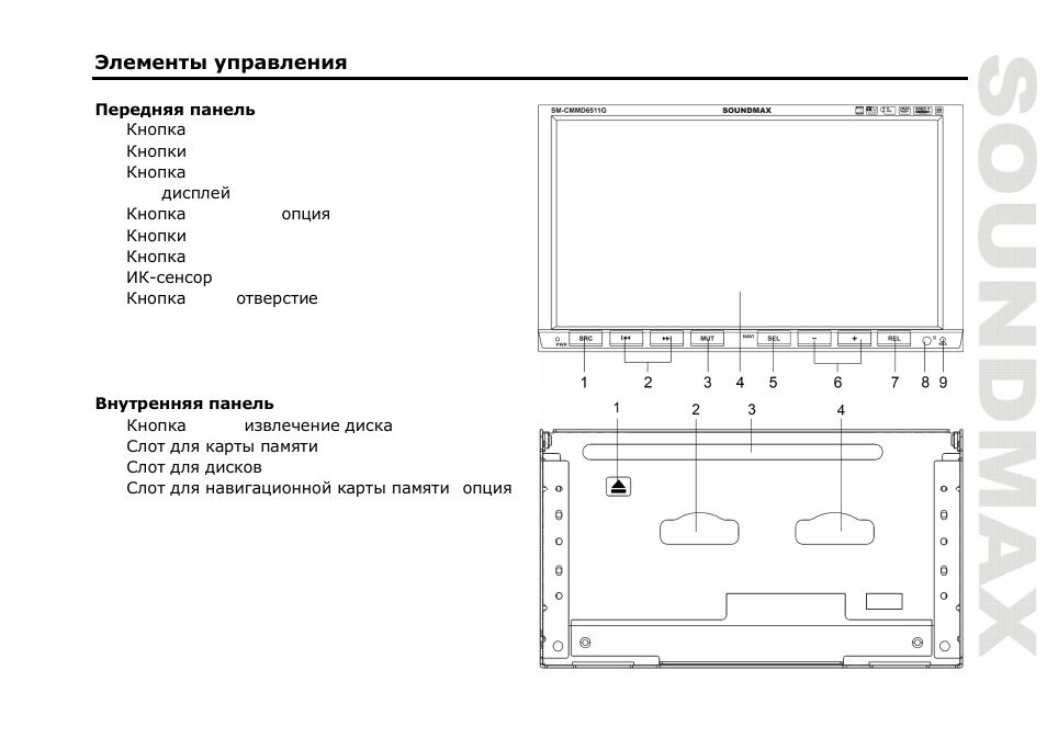 SoundMax SM-CMMD6511G User Manual | Page 43 / 71