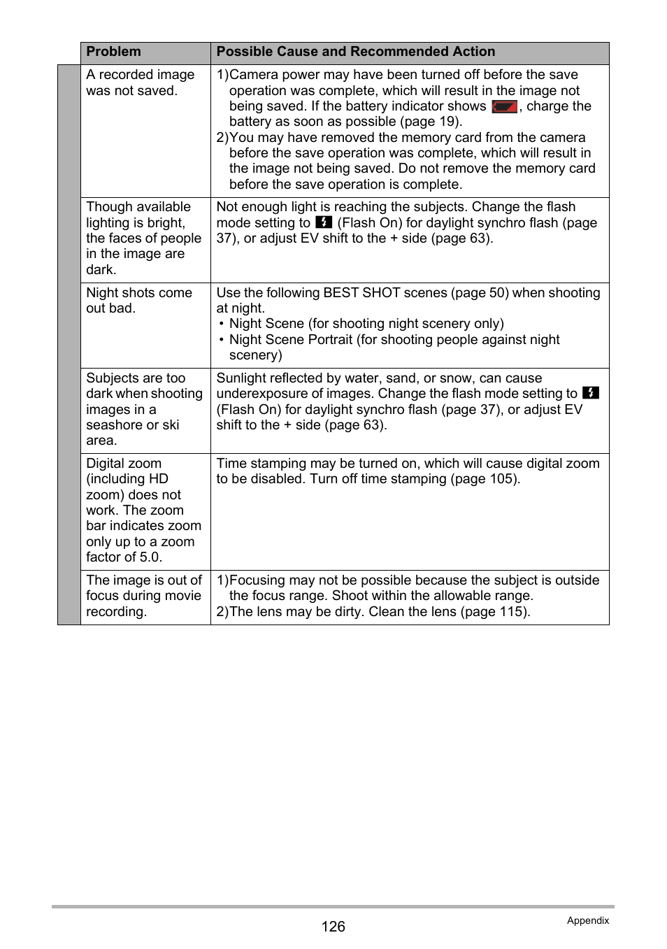 Casio EXILIM EX-Z28 User Manual | Page 126 / 137