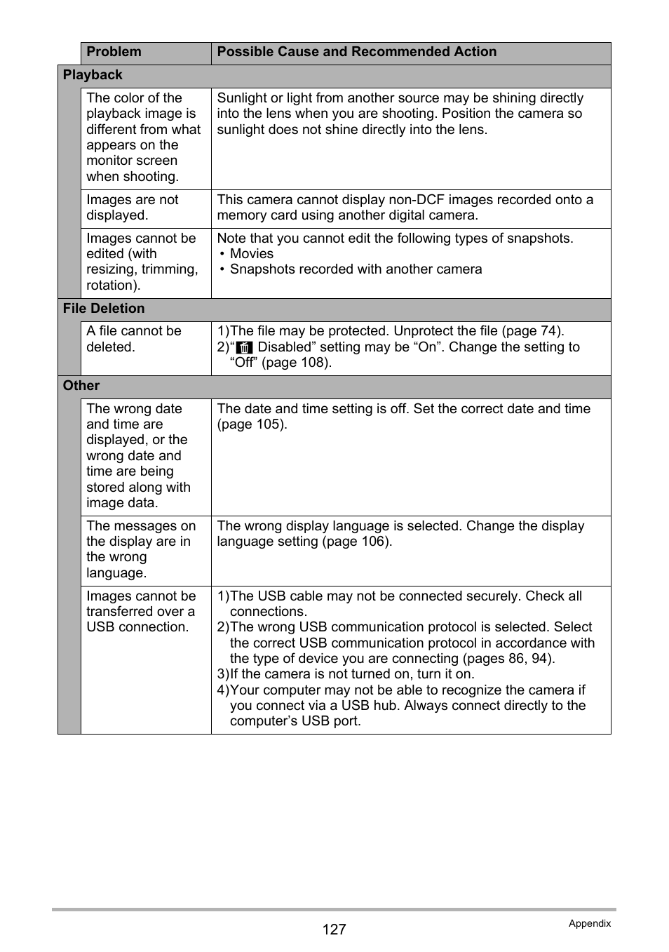 Casio EXILIM EX-Z28 User Manual | Page 127 / 137