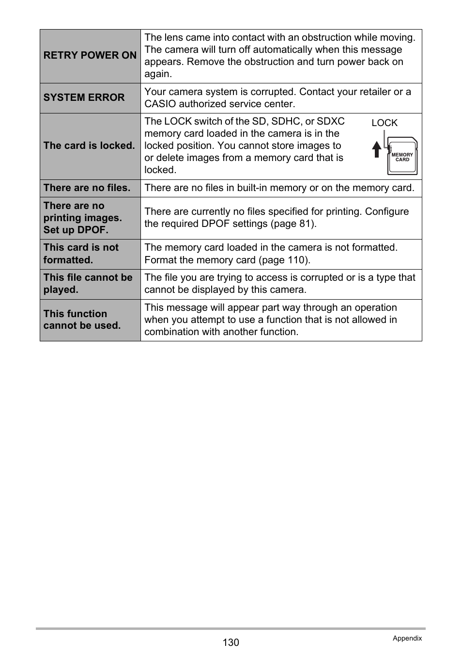 Casio EXILIM EX-Z28 User Manual | Page 130 / 137