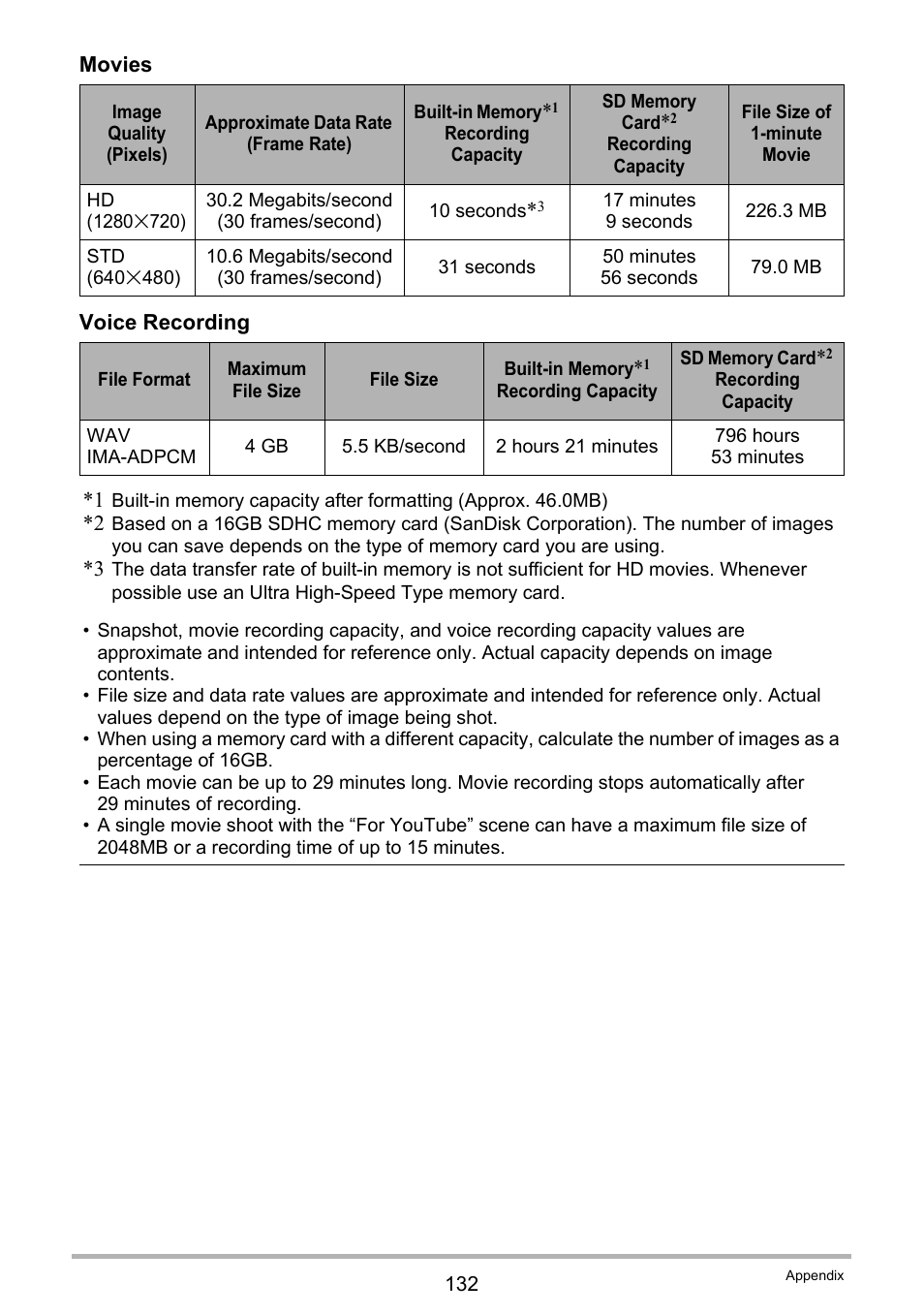 Casio EXILIM EX-Z28 User Manual | Page 132 / 137