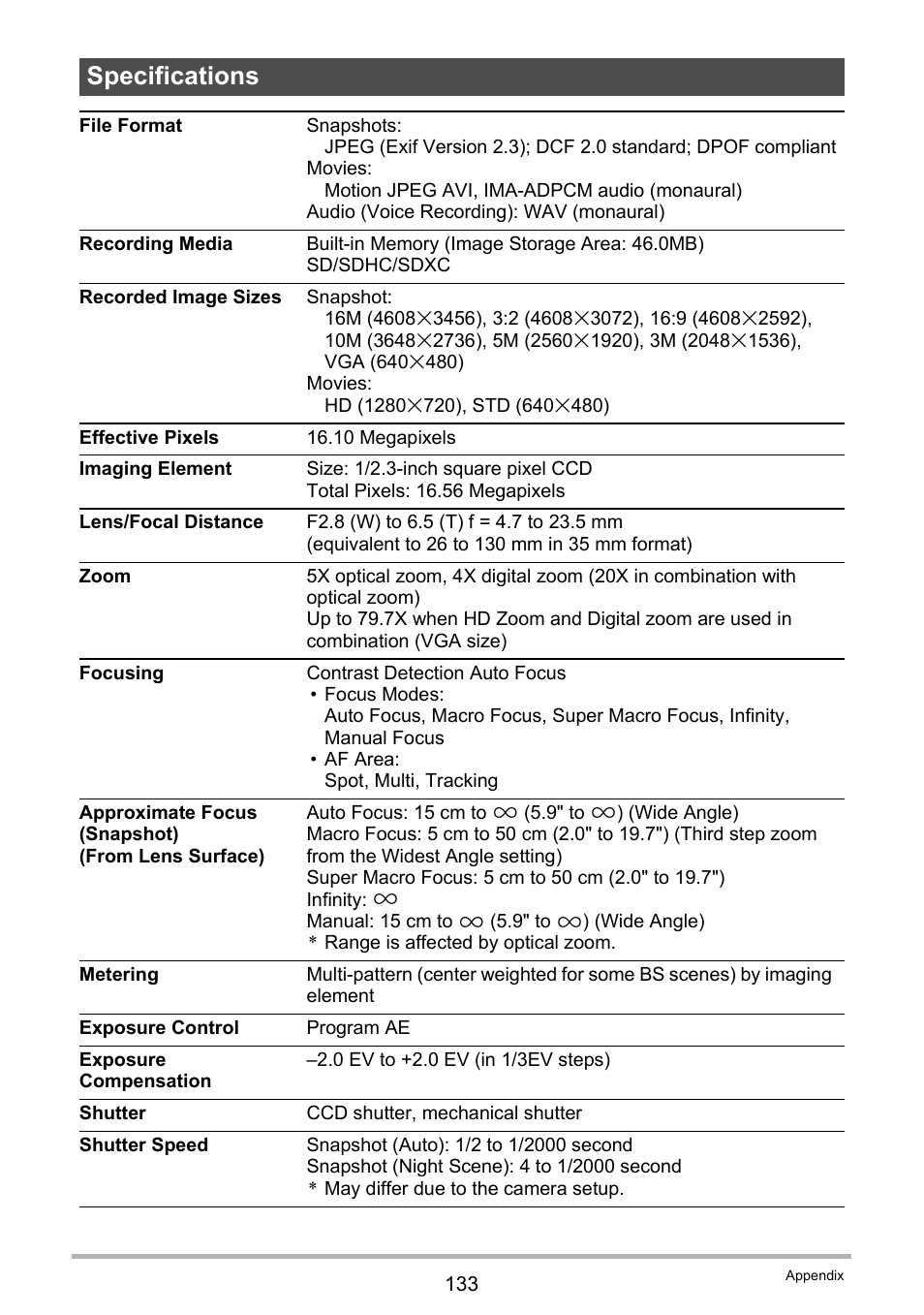 Specifications | Casio EXILIM EX-Z28 User Manual | Page 133 / 137