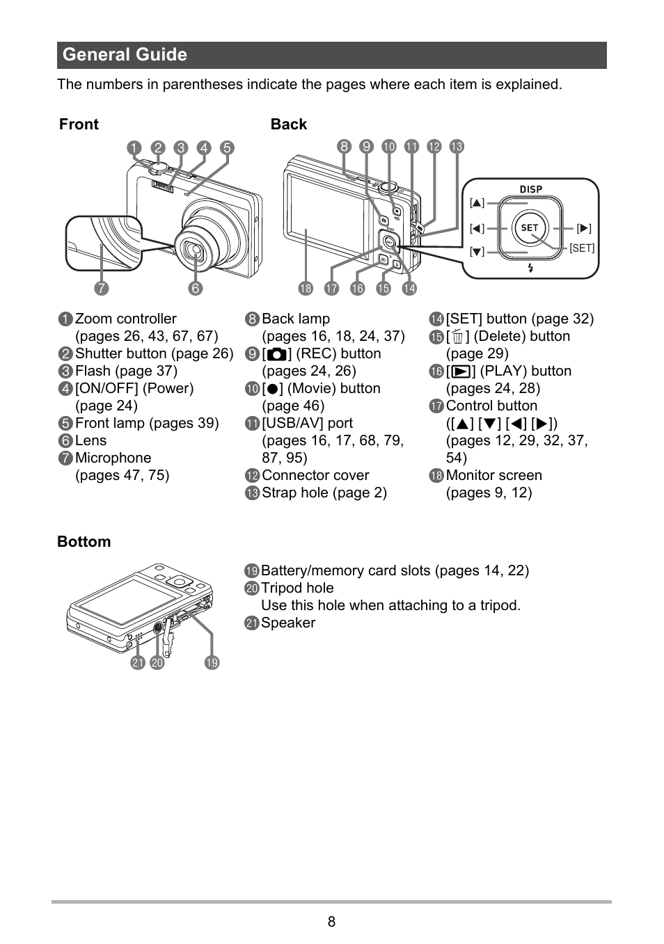 General guide, Bk 9 bl bm bn 8 bs br bo bp bq 1, Bt ck cl bt | Casio EXILIM EX-Z28 User Manual | Page 8 / 137