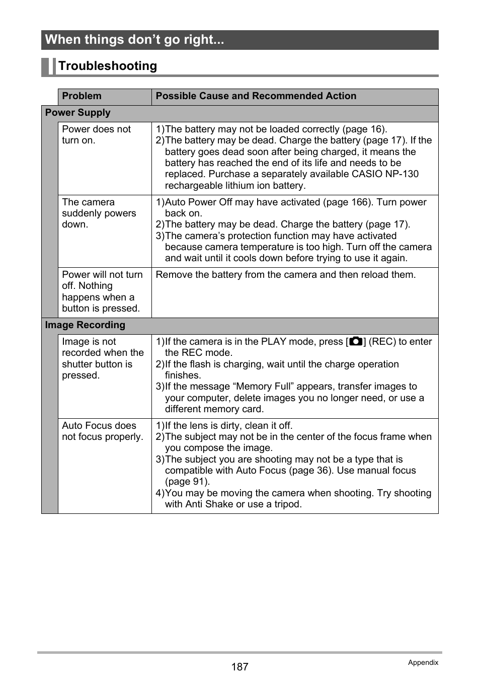 When things don’t go right, Troubleshooting | Casio EX-ZR200  EN User Manual | Page 187 / 201