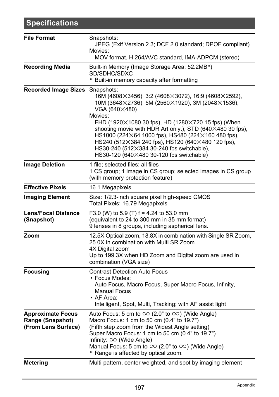 Specifications | Casio EX-ZR200  EN User Manual | Page 197 / 201