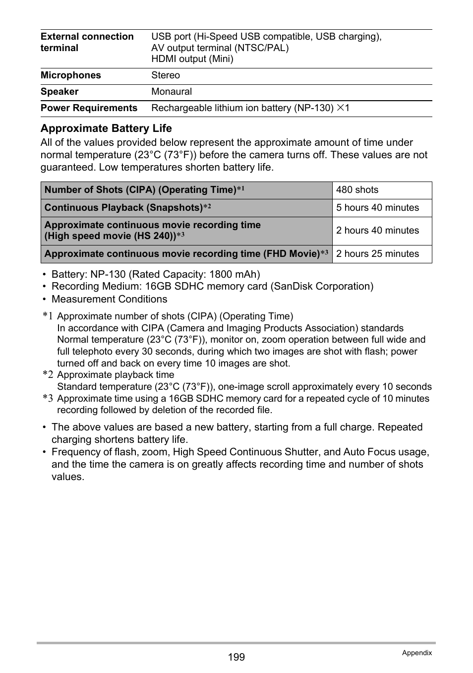 Casio EX-ZR200  EN User Manual | Page 199 / 201