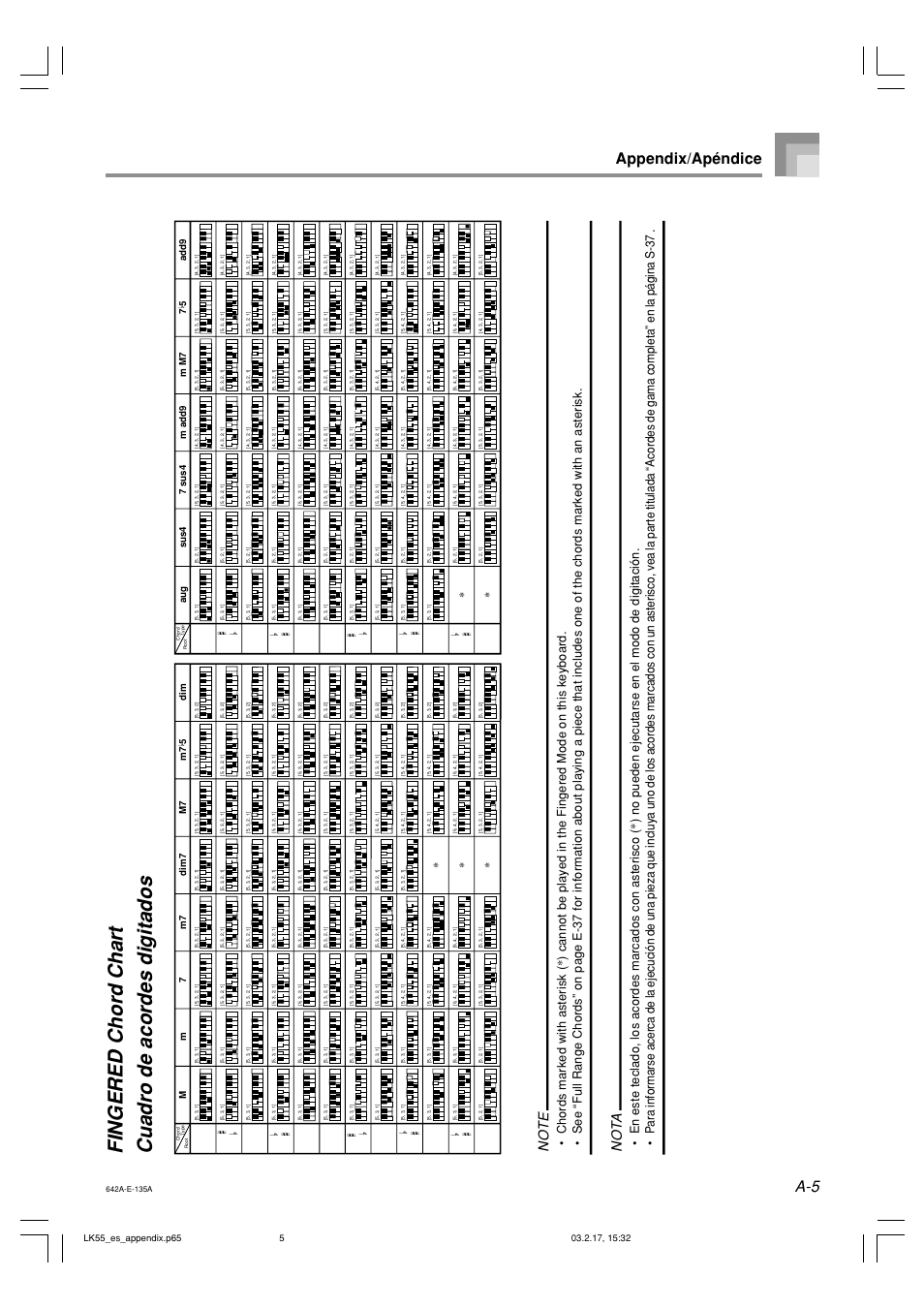 Fingered chord chart cuadro de acordes digitados, Appendix/apéndice, Not a | Casio LK-55  EN User Manual | Page 70 / 83