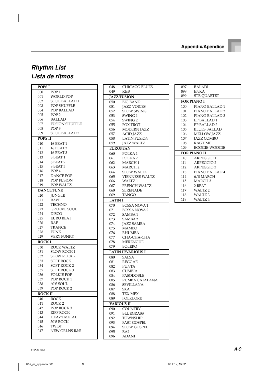 Rhythm list lista de ritmos, Appendix/apéndice | Casio LK-55  EN User Manual | Page 74 / 83