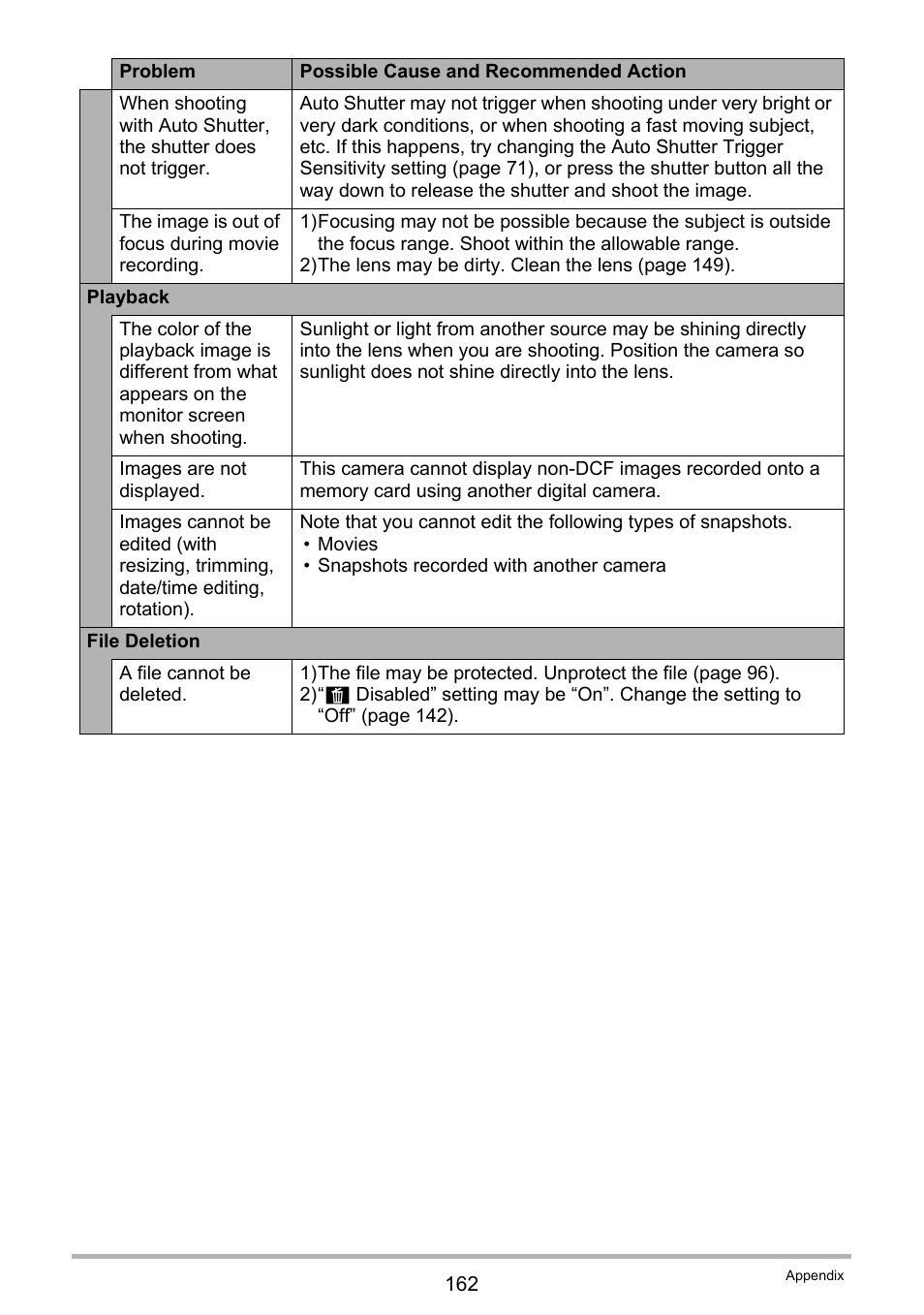 Casio EXILIM EX-Z800 User Manual | Page 162 / 187