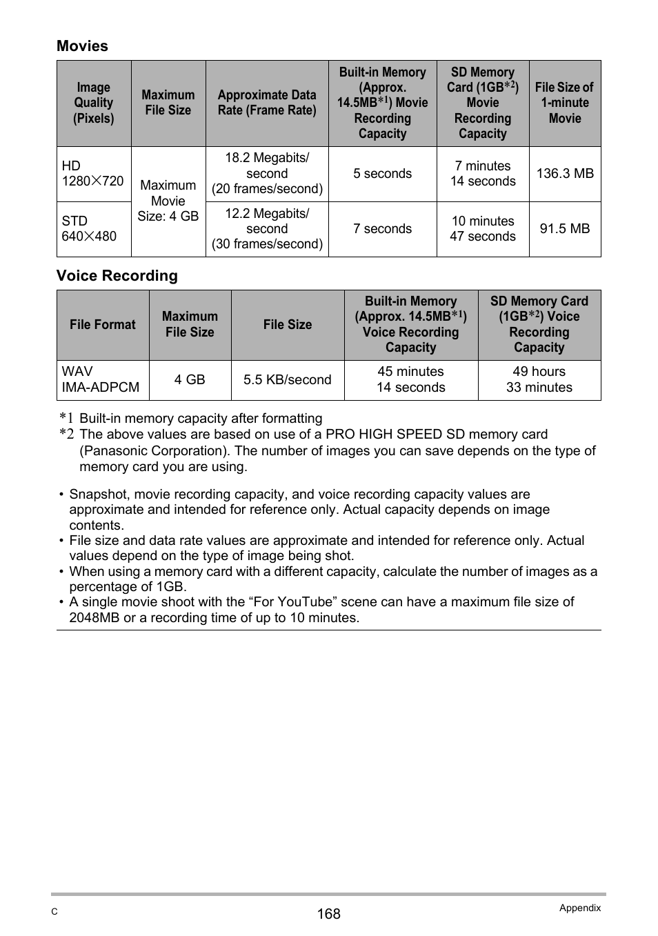 E 168) | Casio EXILIM EX-Z800 User Manual | Page 168 / 187