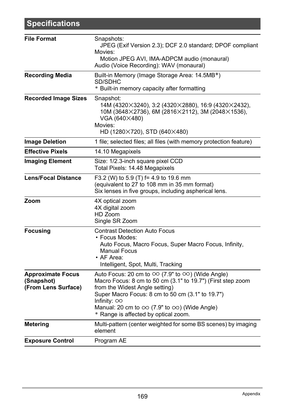 Specifications | Casio EXILIM EX-Z800 User Manual | Page 169 / 187