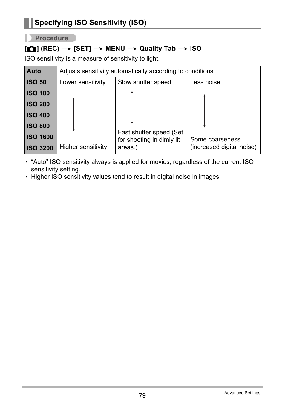 Specifying iso sensitivity (iso) | Casio EXILIM EX-Z800 User Manual | Page 79 / 187
