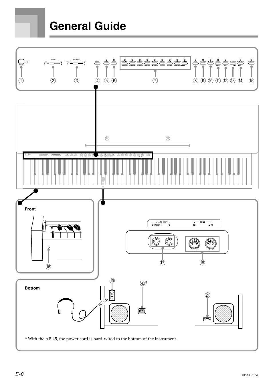 General guide | Casio CELVIANO AP45ES1C User Manual | Page 10 / 53