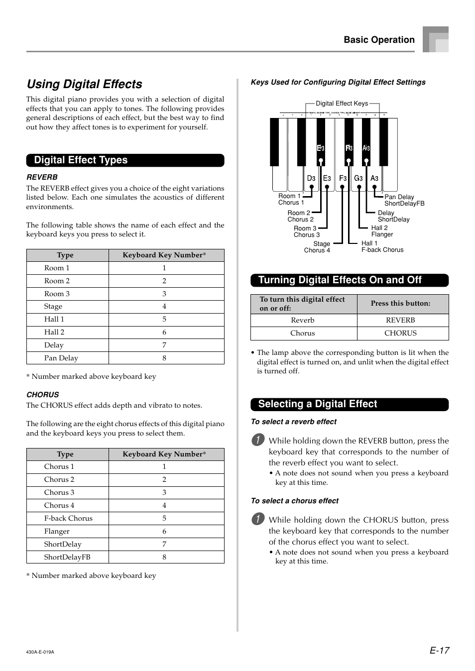 Using digital effects, Digital effect types, Turning digital effects on and off | Selecting a digital effect | Casio CELVIANO AP45ES1C User Manual | Page 19 / 53