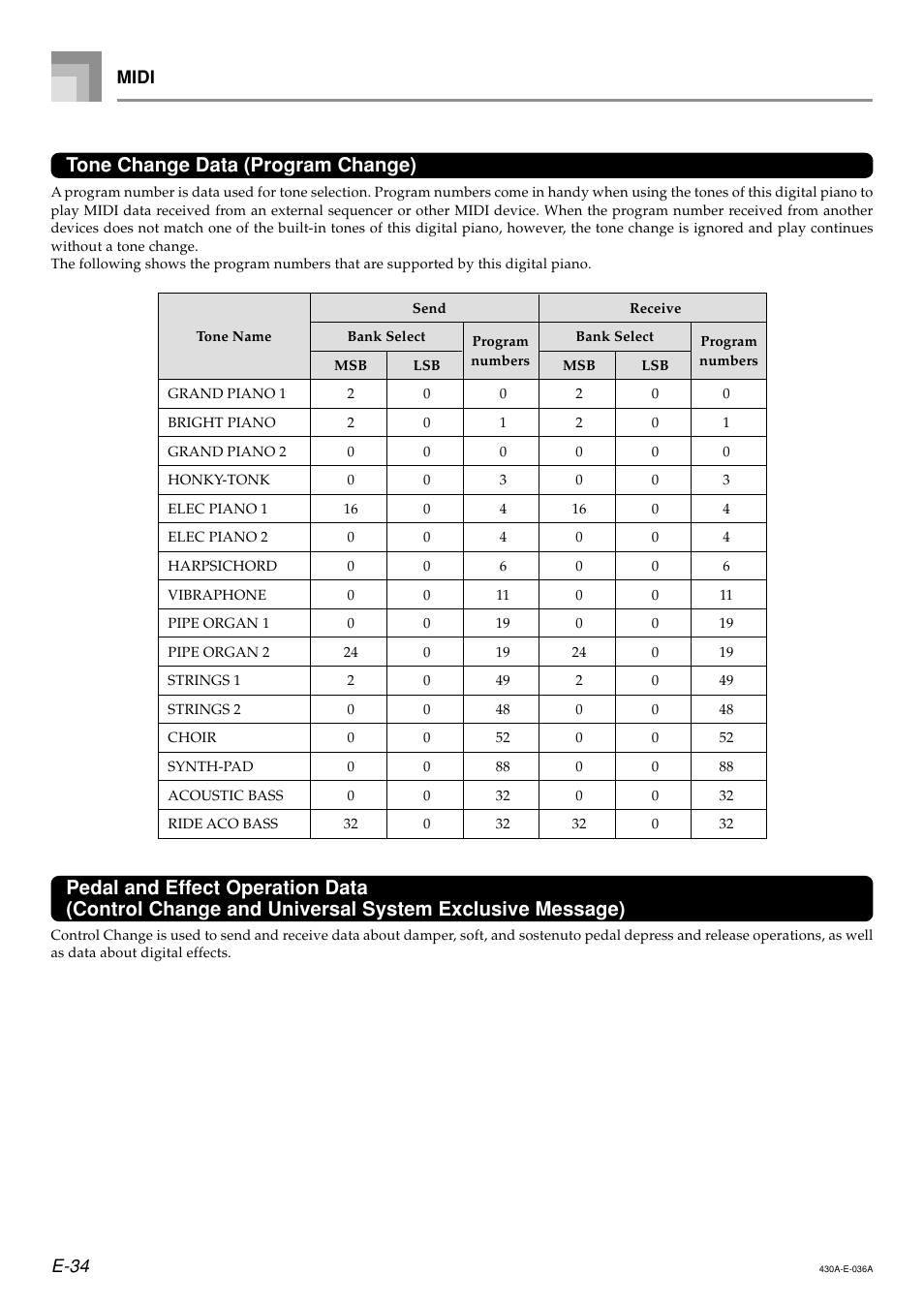 Tone change data (program change), E-34 midi | Casio CELVIANO AP45ES1C User Manual | Page 36 / 53