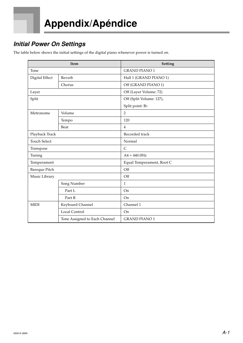 Appendix/apéndice, Initial power on settings | Casio CELVIANO AP45ES1C User Manual | Page 43 / 53