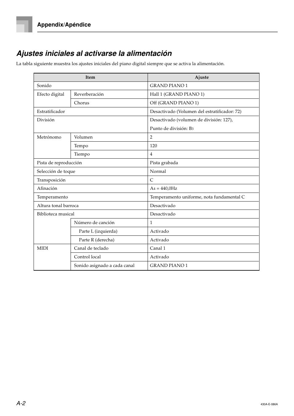 Ajustes iniciales al activarse la alimentación, Appendix/apéndice | Casio CELVIANO AP45ES1C User Manual | Page 44 / 53