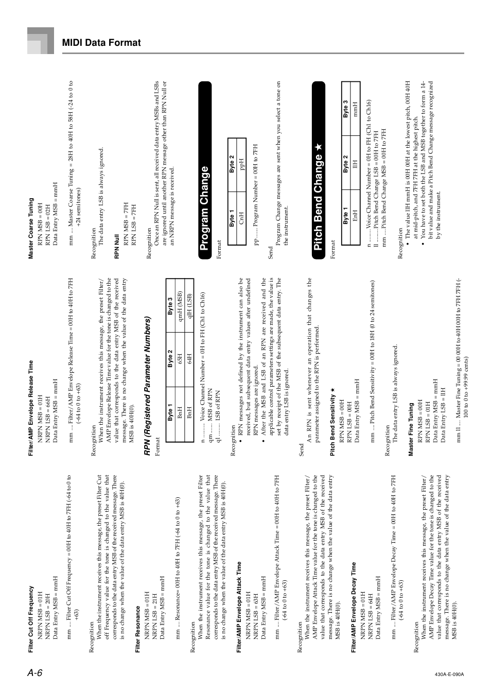 Pitch bend change, Program change, A-6 midi data format | Rpn (registered parameter numbers) | Casio CELVIANO AP45ES1C User Manual | Page 48 / 53