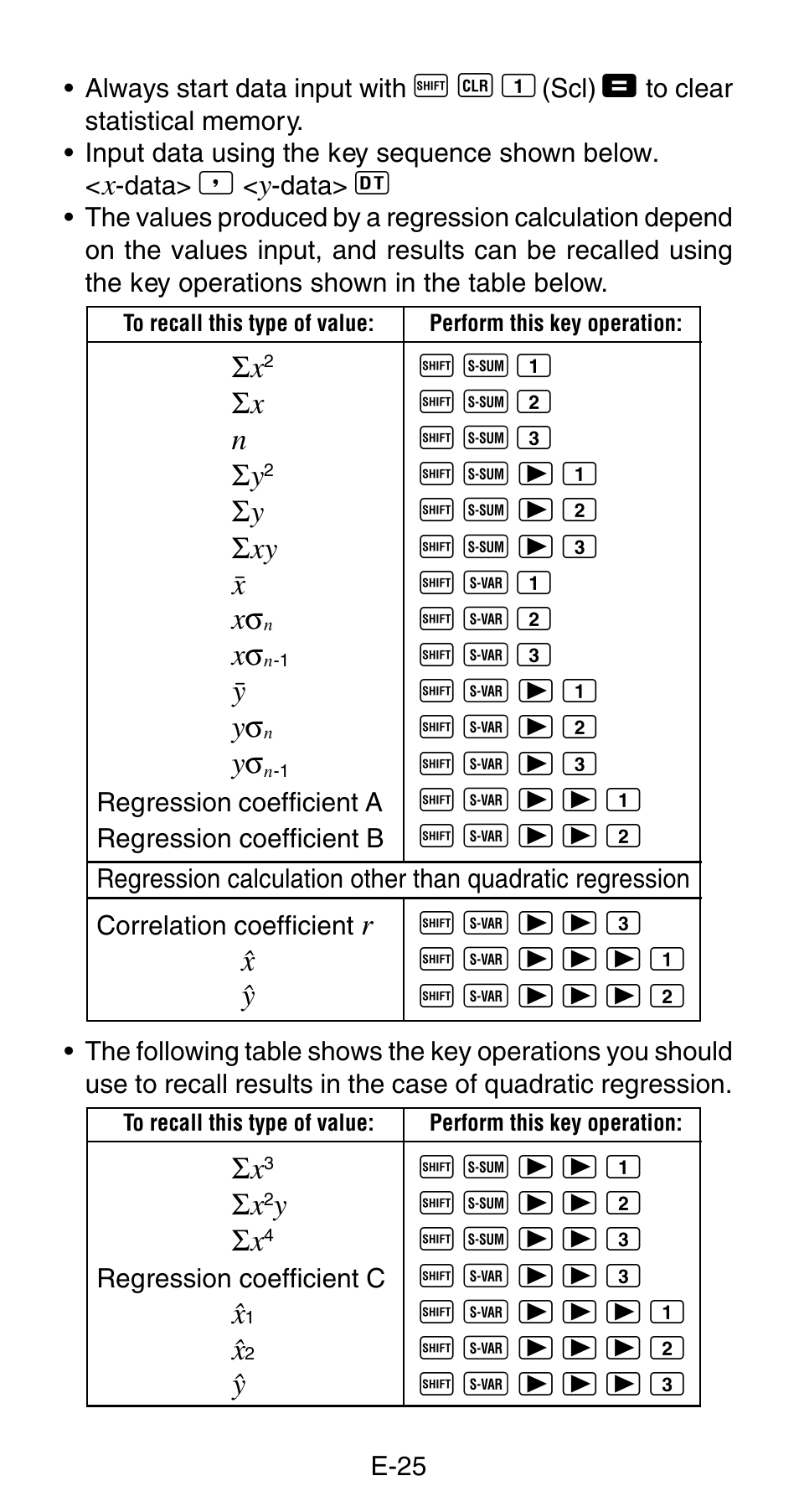 Casio FX-820MS User Manual | Page 27 / 38