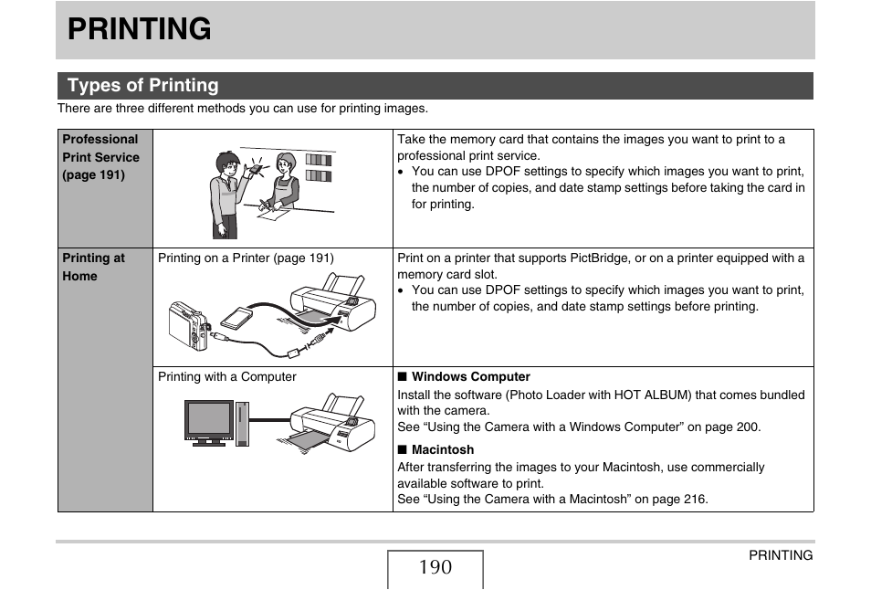 Printing, Types of printing | Casio EX-Z1050 User Manual | Page 190 / 252