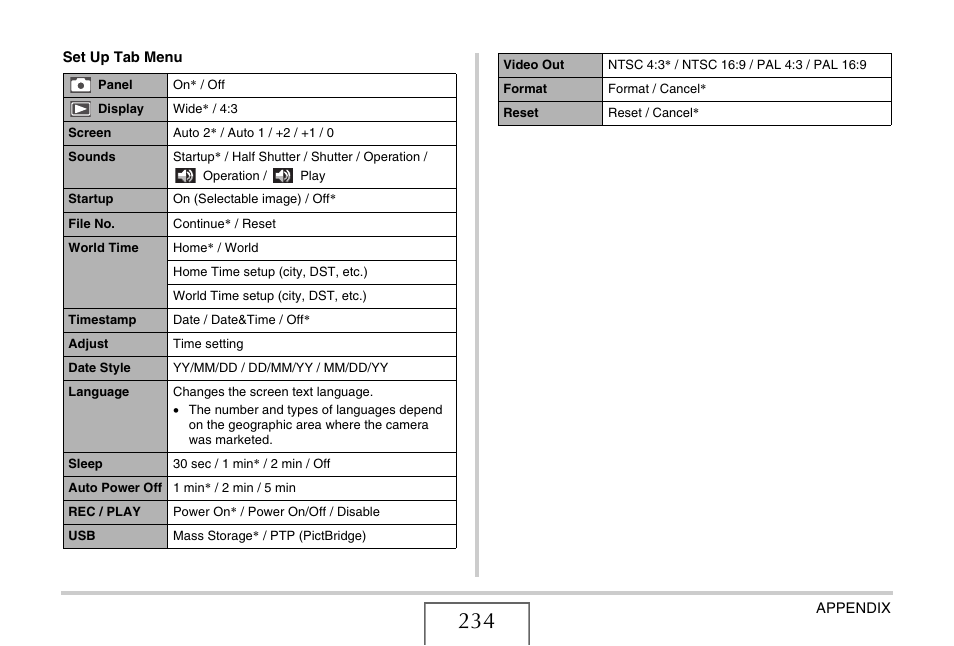 Casio EX-Z1050 User Manual | Page 234 / 252