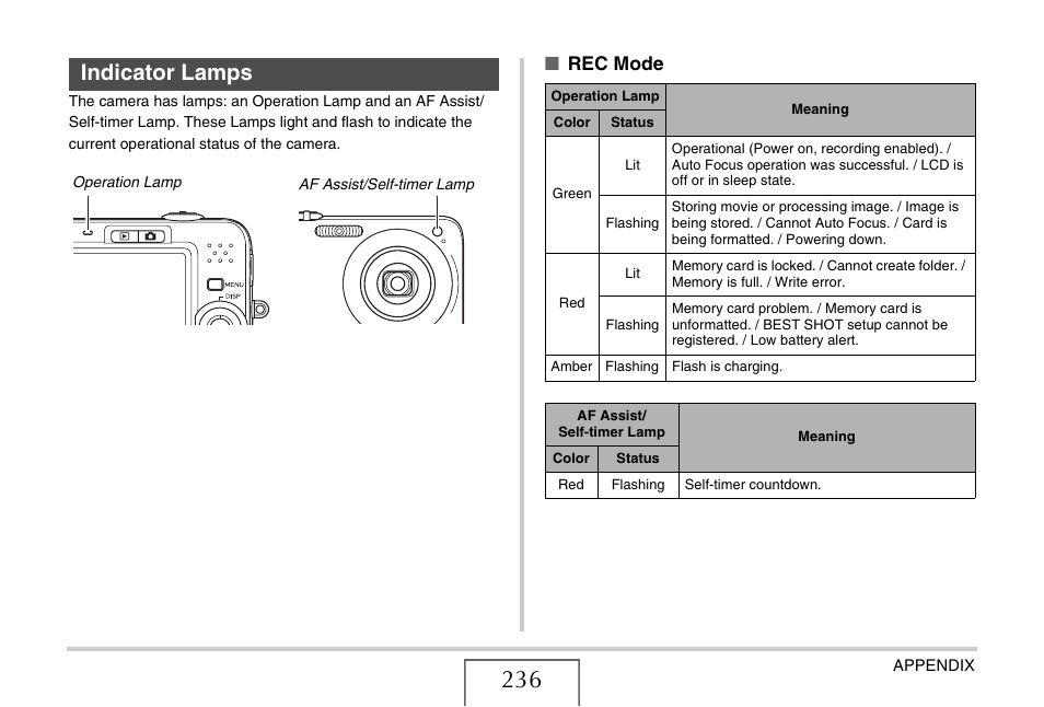 Indicator lamps, Rec mode | Casio EX-Z1050 User Manual | Page 236 / 252