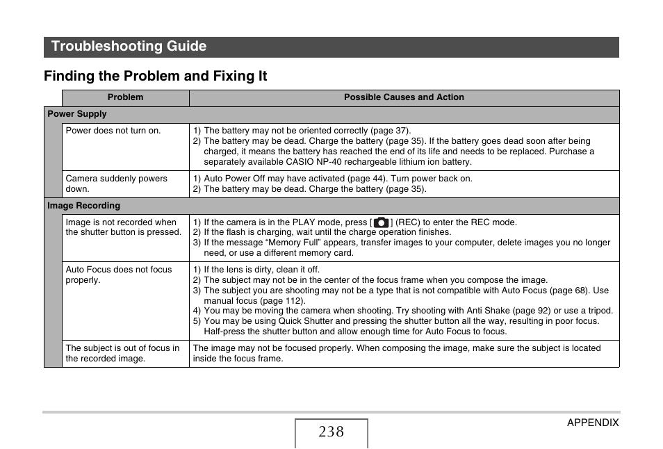 Troubleshooting guide, Finding the problem and fixing it | Casio EX-Z1050 User Manual | Page 238 / 252