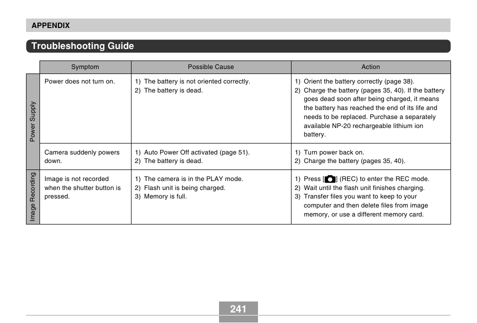 Troubleshooting guide | Casio EX-Z60 User Manual | Page 241 / 256