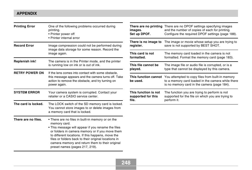Casio EX-Z60 User Manual | Page 248 / 256