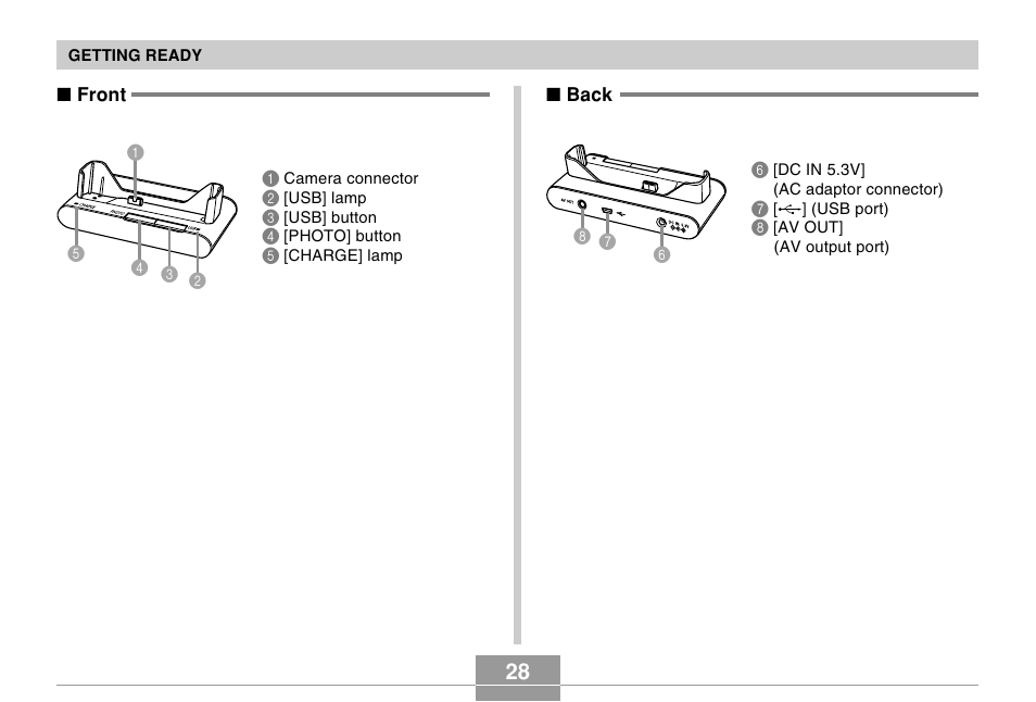 Casio EX-Z60 User Manual | Page 28 / 256