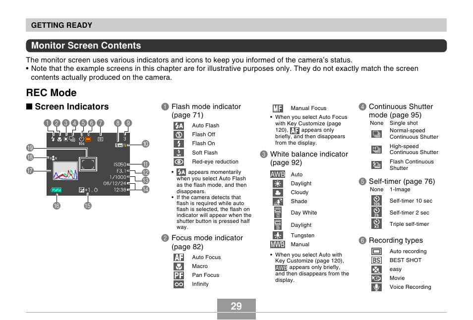 Monitor screen contents, Rec mode, Screen indicators | Casio EX-Z60 User Manual | Page 29 / 256