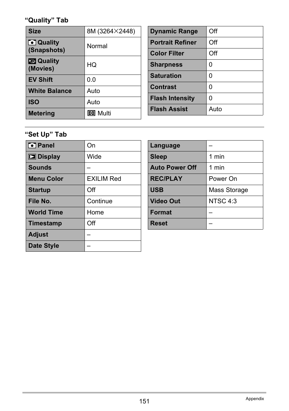 Ge 151) | Casio exilim EX-Z80 User Manual | Page 151 / 165