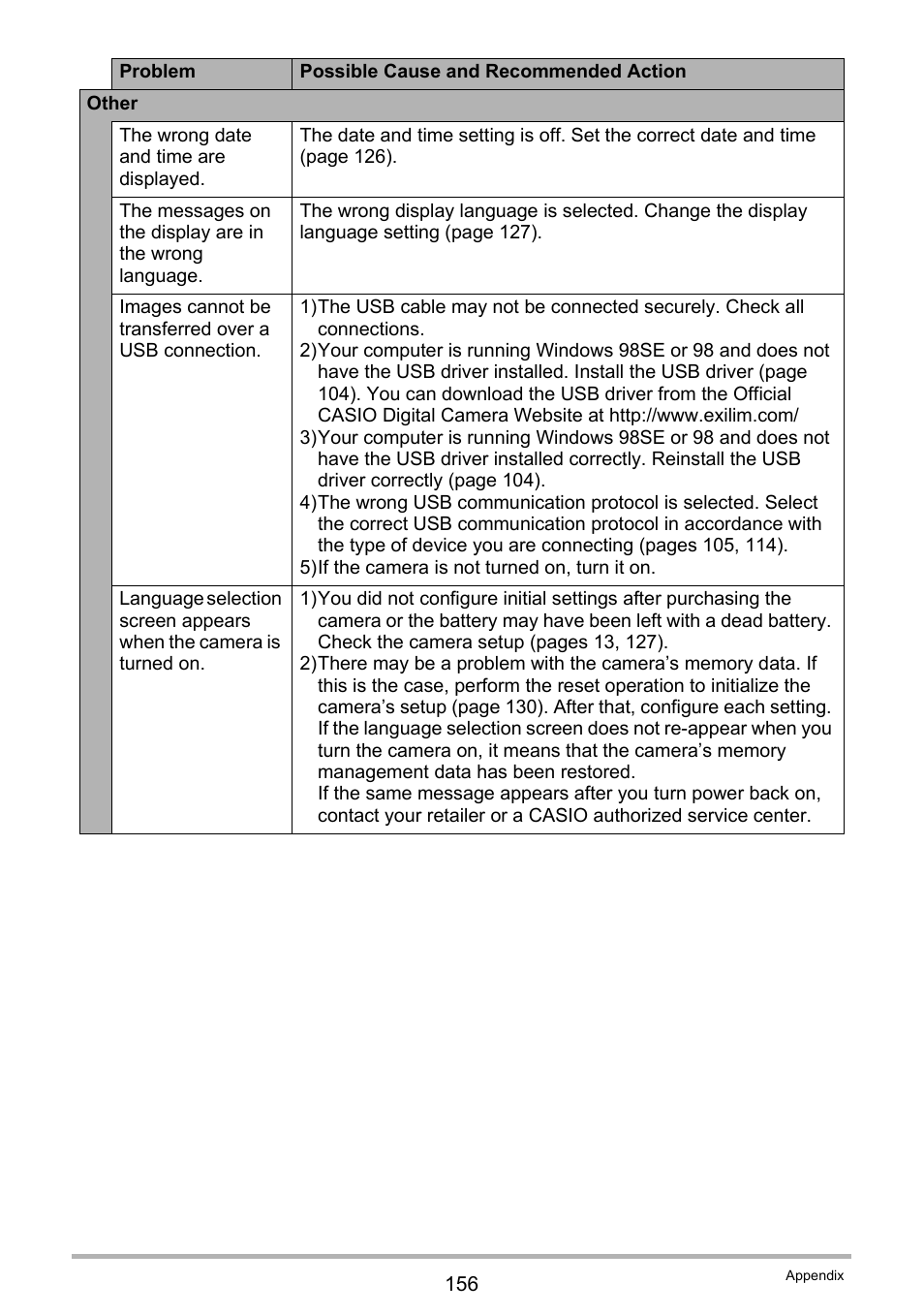 Casio exilim EX-Z80 User Manual | Page 156 / 165