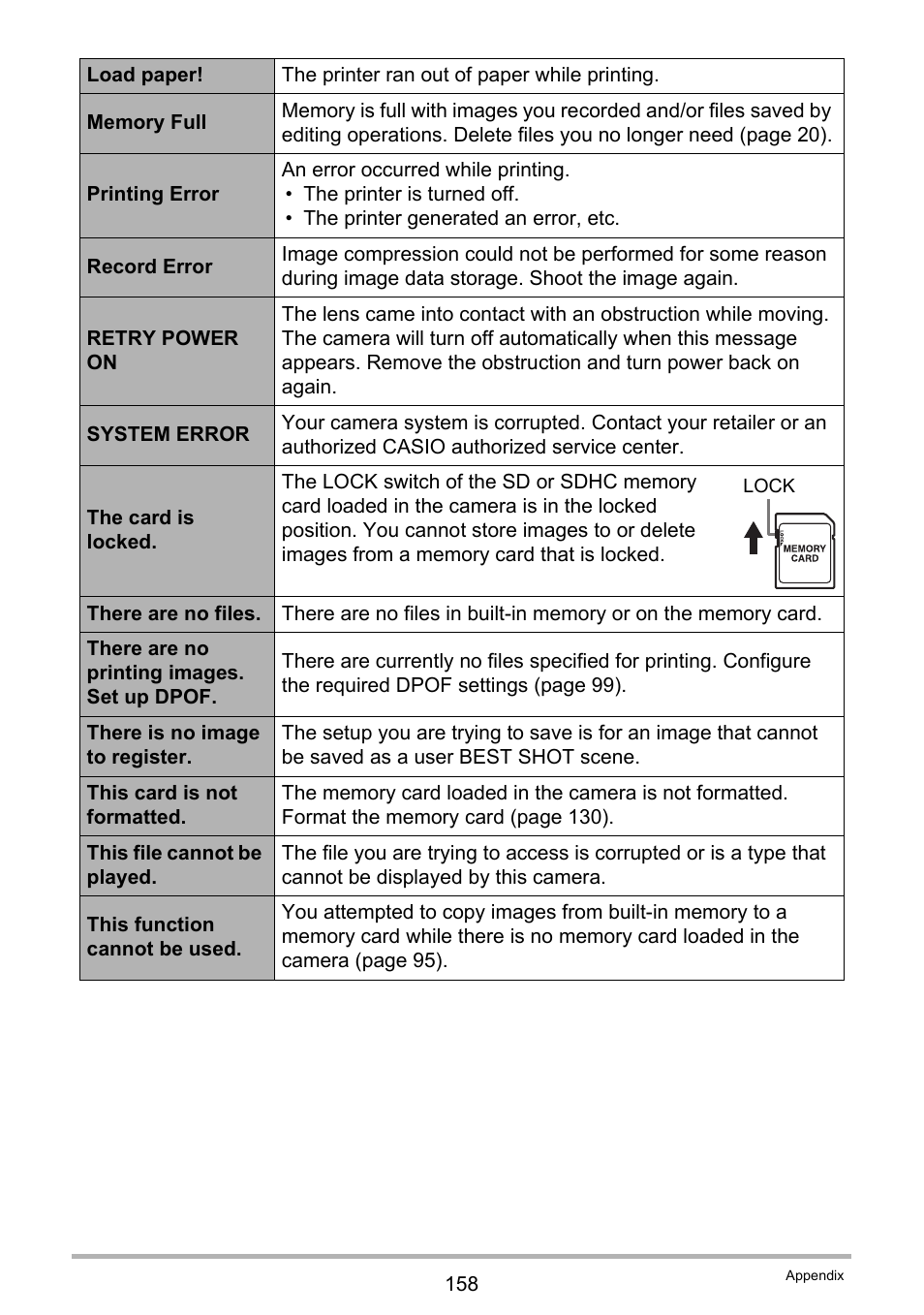 Casio exilim EX-Z80 User Manual | Page 158 / 165