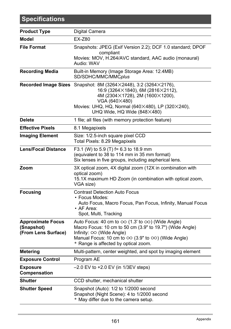 Specifications | Casio exilim EX-Z80 User Manual | Page 161 / 165