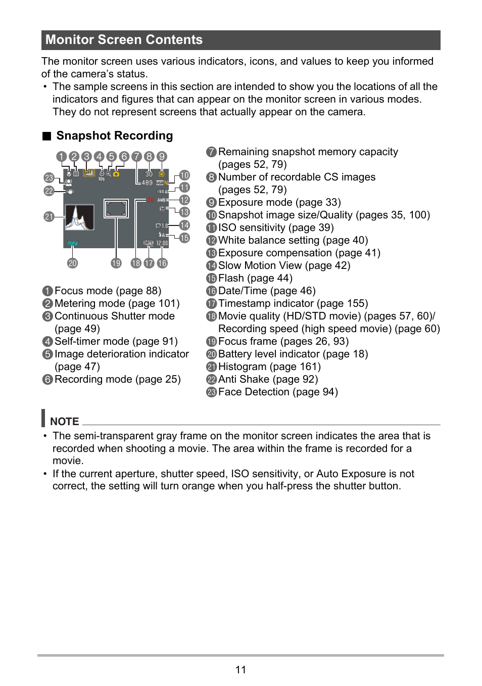 Monitor screen contents | Casio EXILIM EX-FC150 User Manual | Page 11 / 193