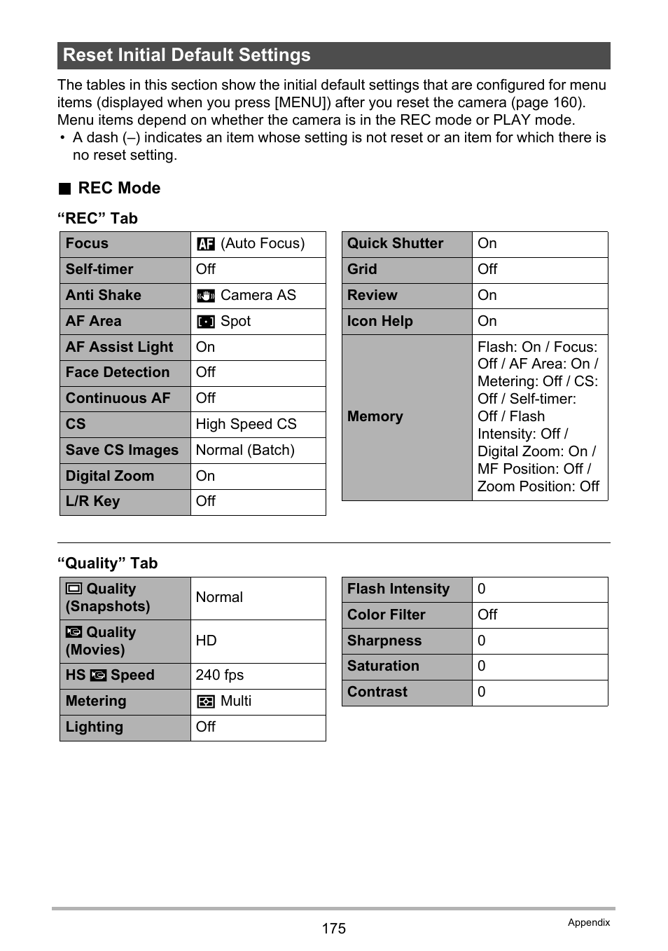 Reset initial default settings | Casio EXILIM EX-FC150 User Manual | Page 175 / 193