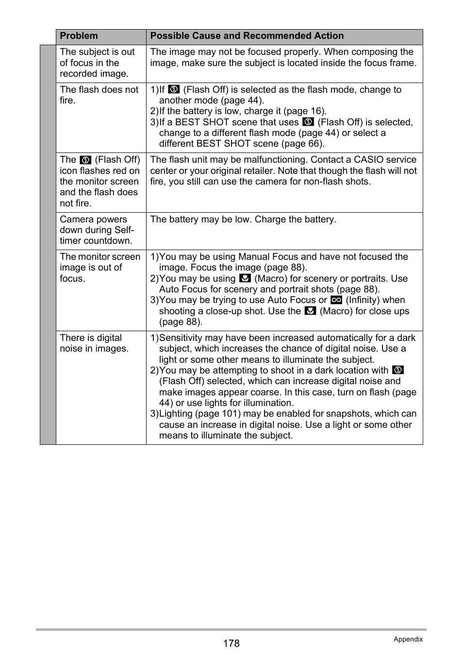 Casio EXILIM EX-FC150 User Manual | Page 178 / 193