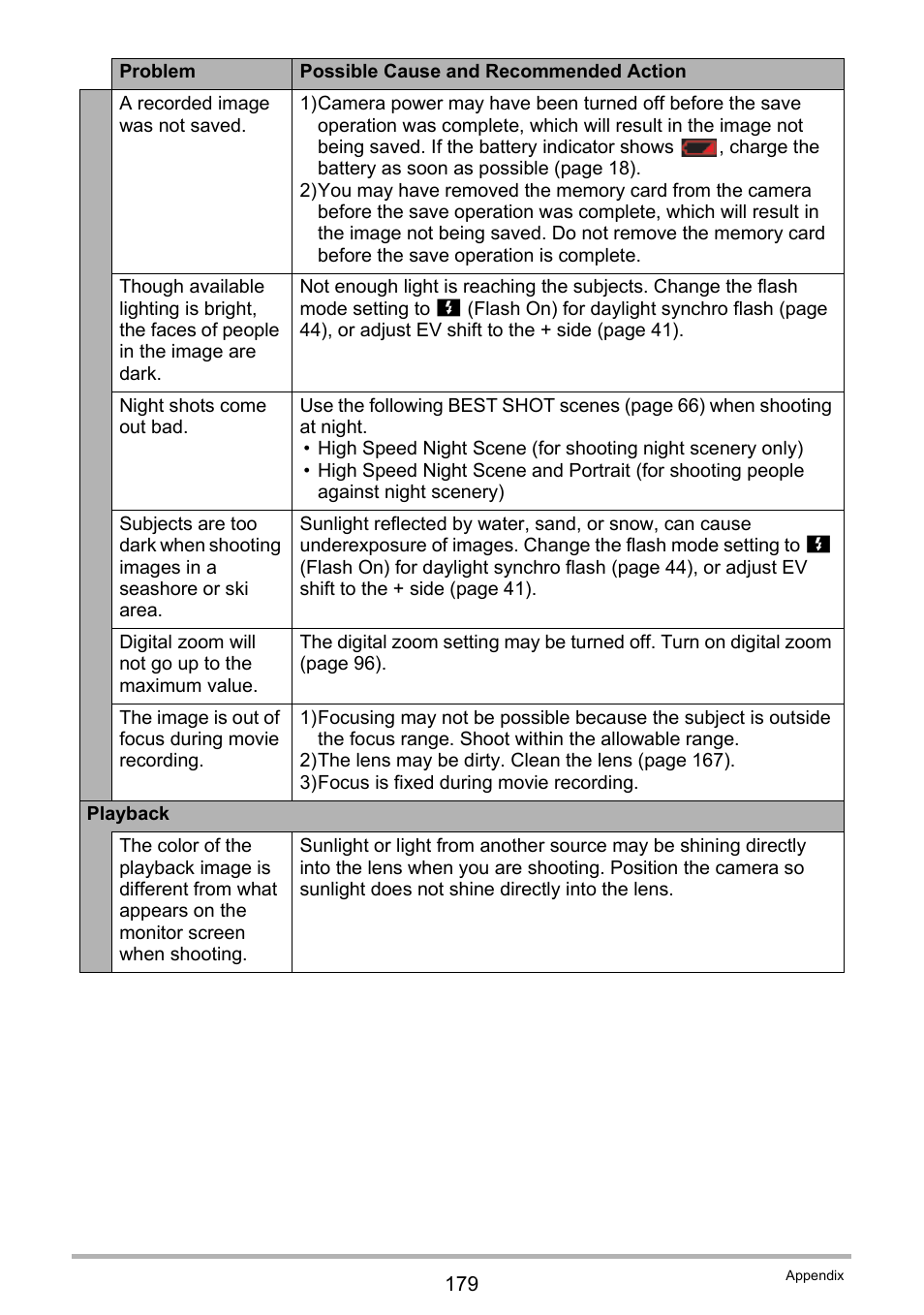 Casio EXILIM EX-FC150 User Manual | Page 179 / 193