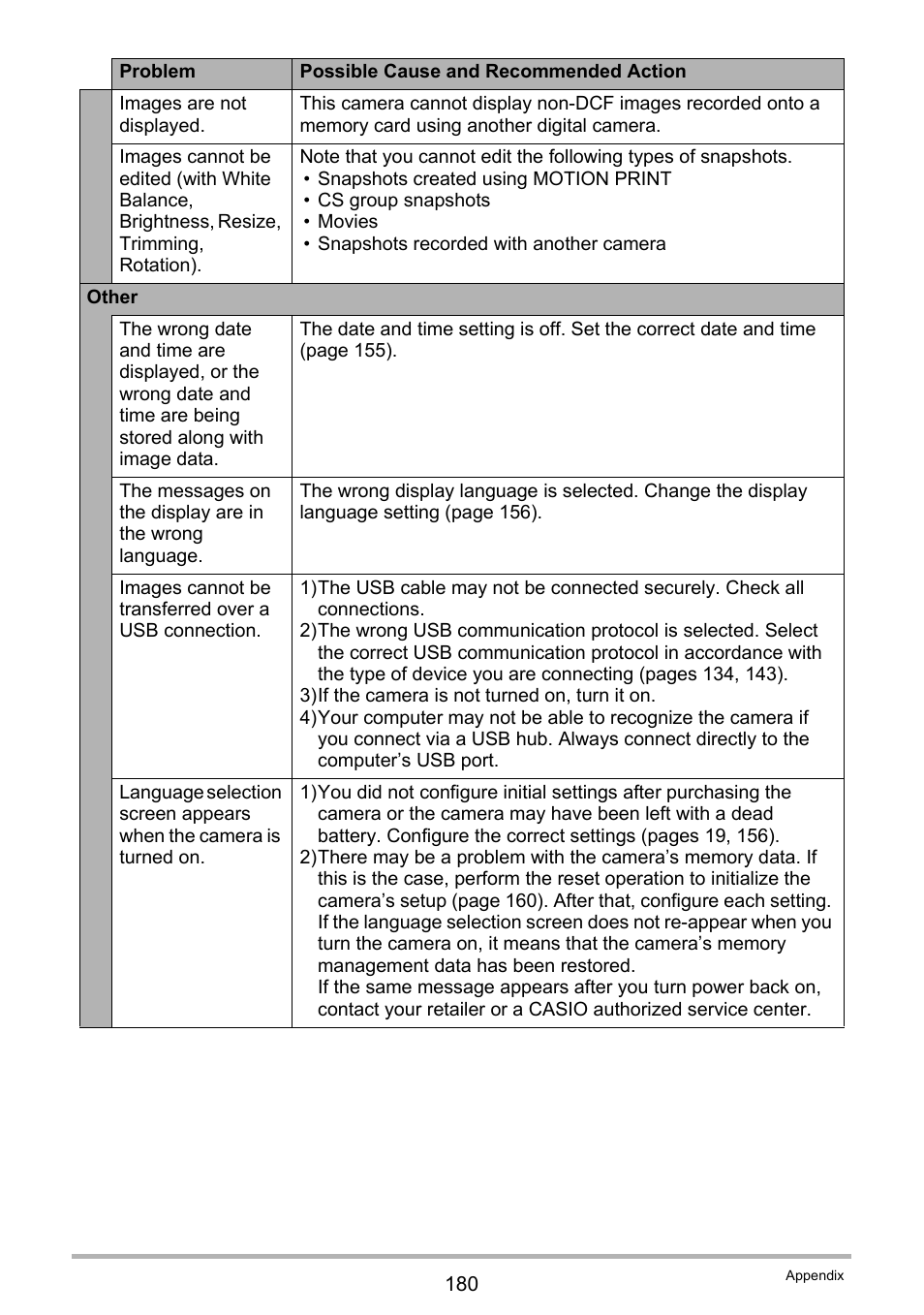 Casio EXILIM EX-FC150 User Manual | Page 180 / 193