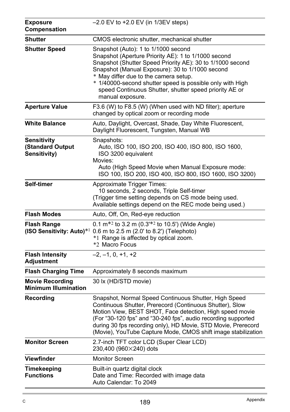 Casio EXILIM EX-FC150 User Manual | Page 189 / 193