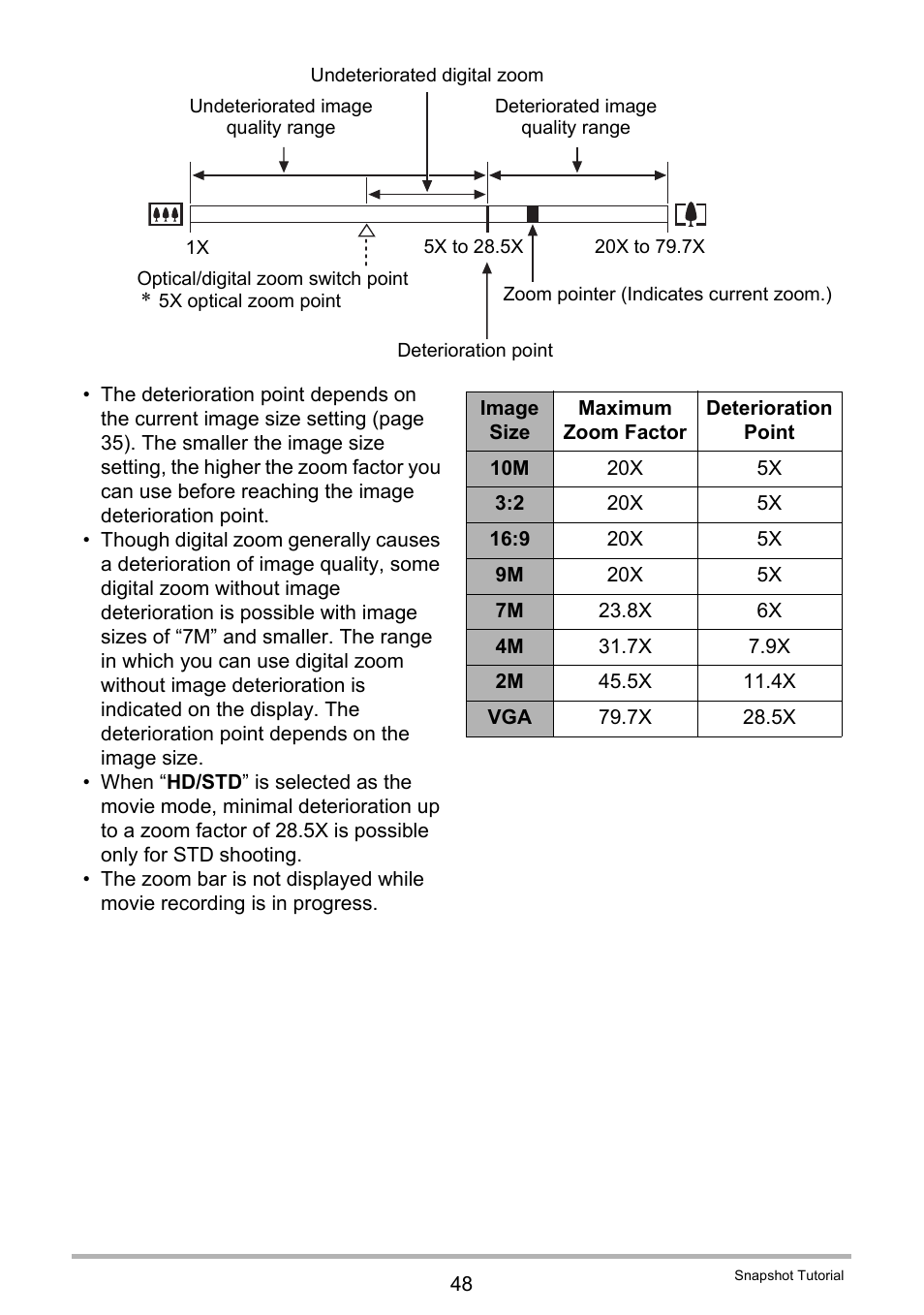 Casio EXILIM EX-FC150 User Manual | Page 48 / 193