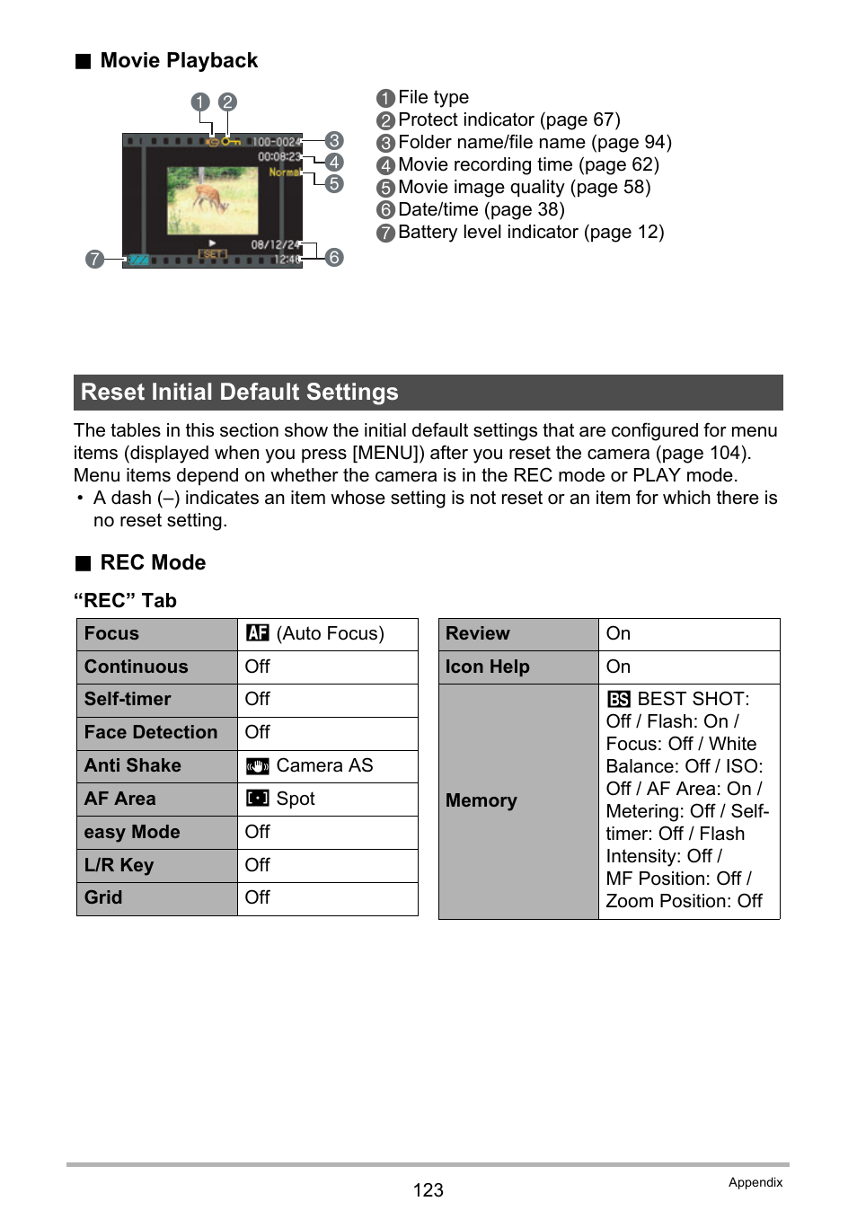 Reset initial default settings | Casio EXILIM K1123PCM2DMX User Manual | Page 123 / 137