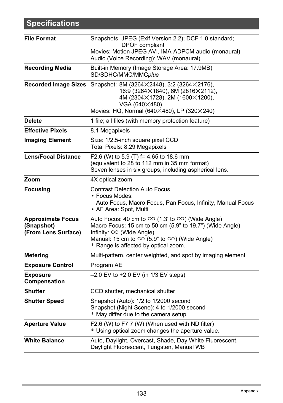 Specifications | Casio EXILIM K1123PCM2DMX User Manual | Page 133 / 137