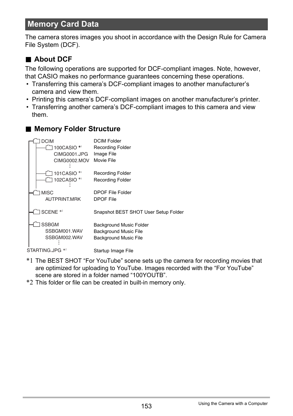 Memory card data, Nized in memory, see “memory folder, About dcf | Casio EX-FC200S User Manual | Page 153 / 195