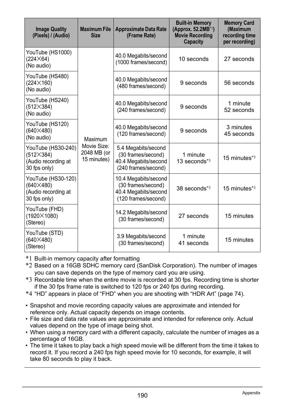 Casio EX-FC200S User Manual | Page 190 / 195