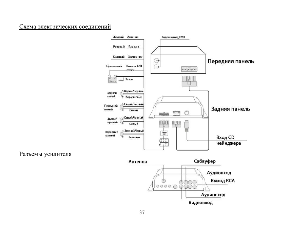 Hyundai H-CMMD4040 User Manual | Page 37 / 66